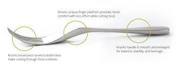Knork