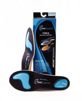 NEUTRAL TYPE 2 INSOLES